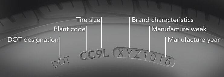 Dot Numbers On Tires Meaning